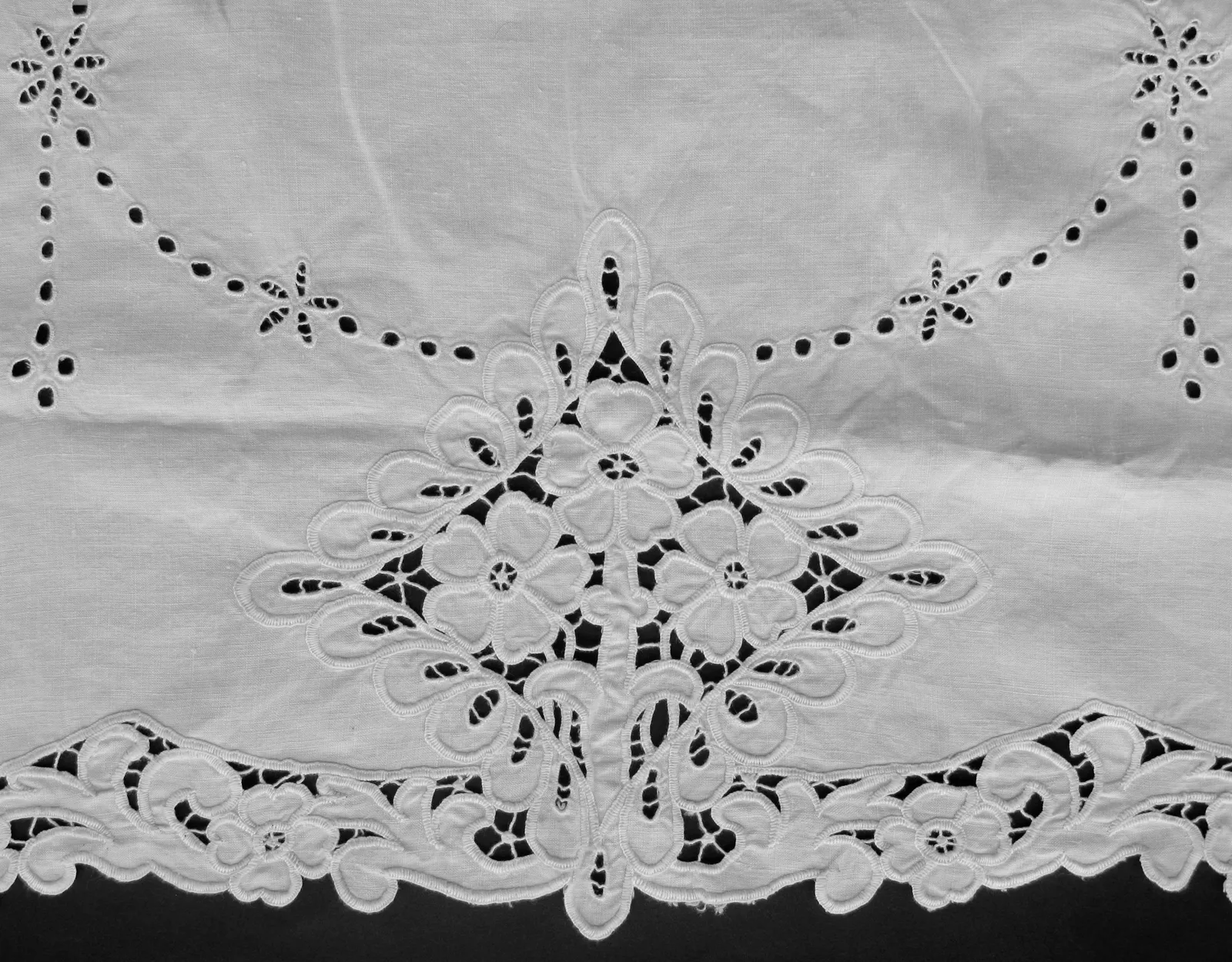 Broderie Richelieu 2026 : technique ajourée et jours floraux