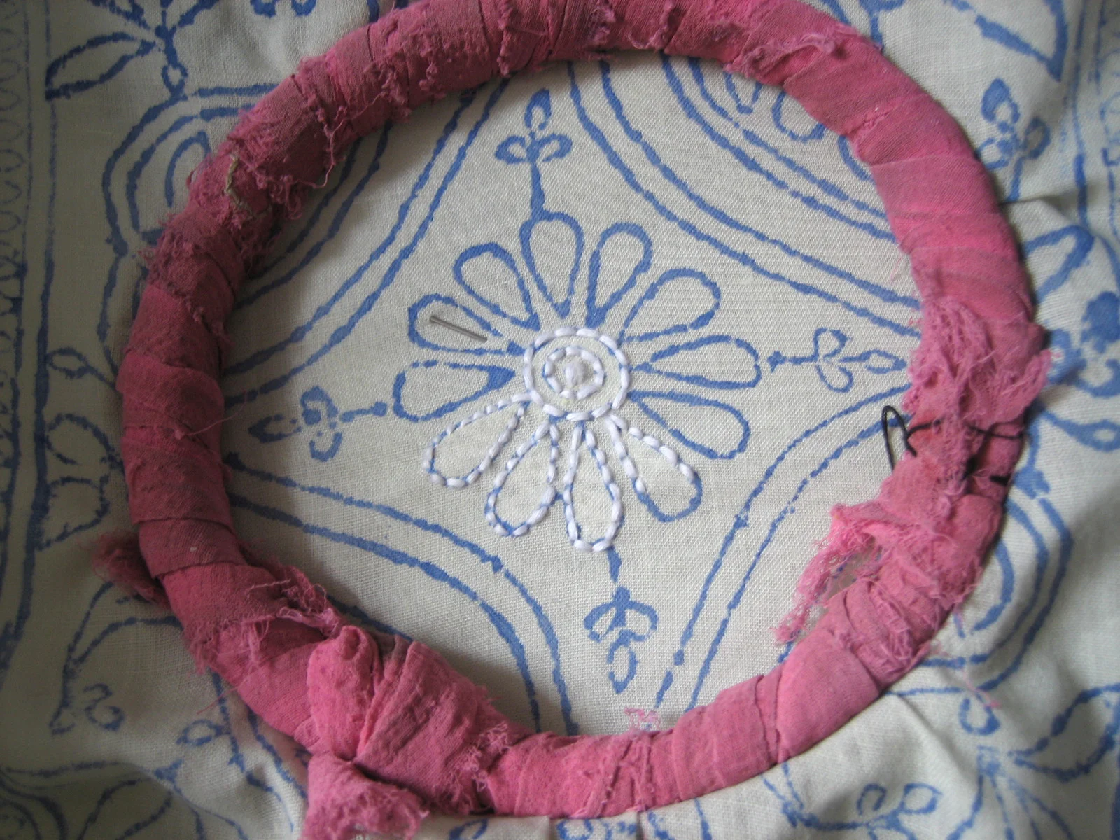 Chikankari 2026 : la broderie blanche indienne de Lucknow
