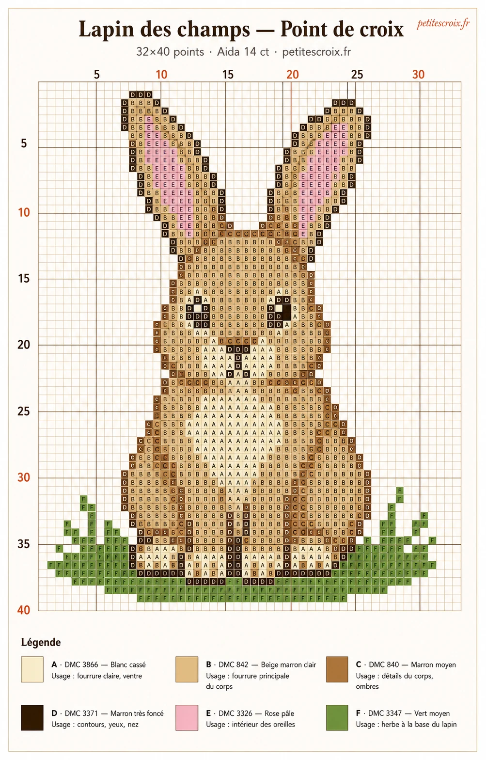 Grille point de croix Lapin des champs — 32×40 points, 6 couleurs DMC