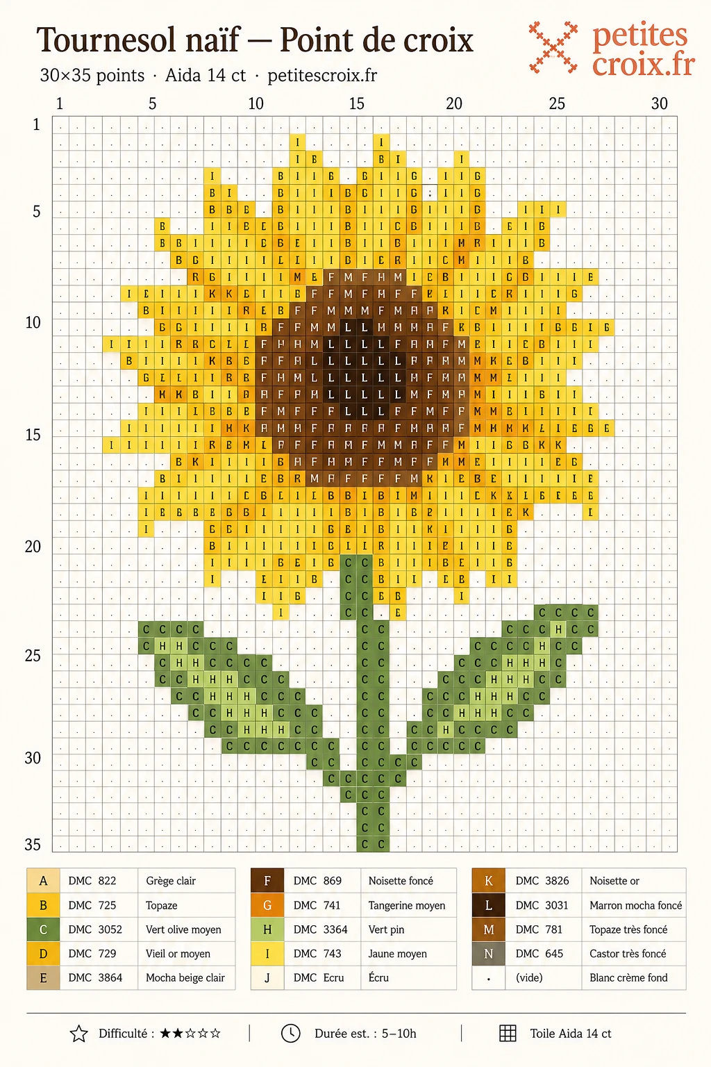 Grille point de croix Tournesol naïf — 30×35 points, 14 couleurs DMC