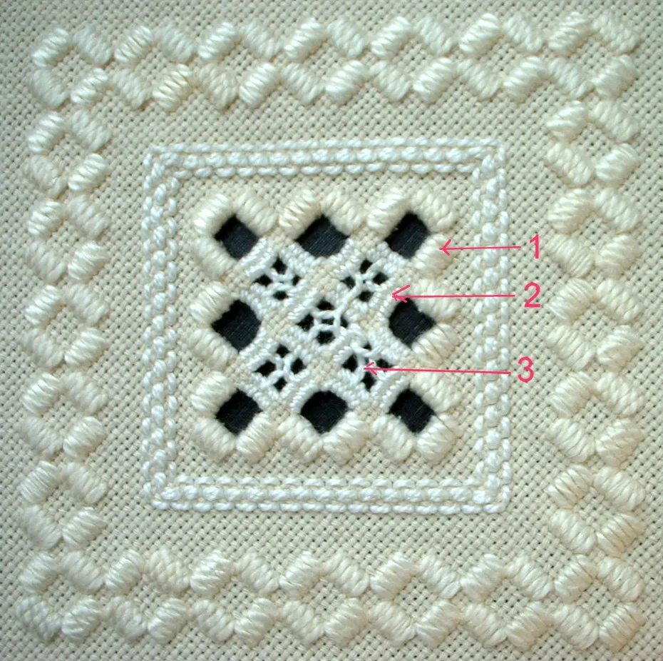 Détail technique Hardanger avec kloster blocks numérotés et jours ajourés en cours d'exécution